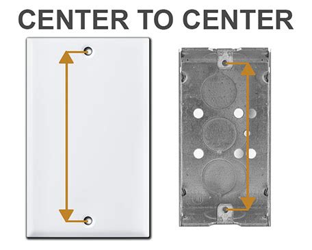 electrical box screw spacing|screw size for outlet plate.